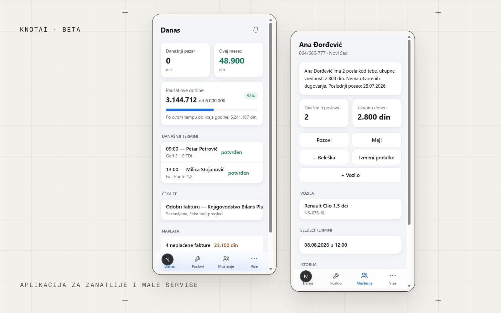 Two phone screens from the KnotAI app: on the left the Danas (Today) home screen with today's takings, this month's figure, progress toward the annual flat-tax limit, today's appointments and unpaid invoices; on the right a customer file with jobs, vehicles and next appointments.